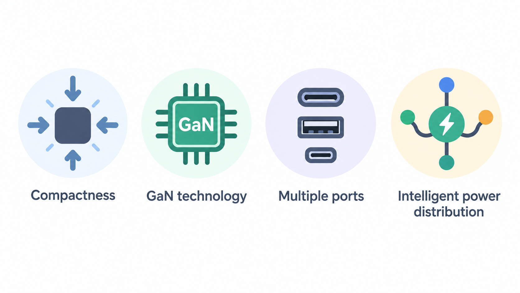Show the documented Nexode family names and the broader range from small travel-oriented chargers to multi-port units, before the section turns to model-specific checks.